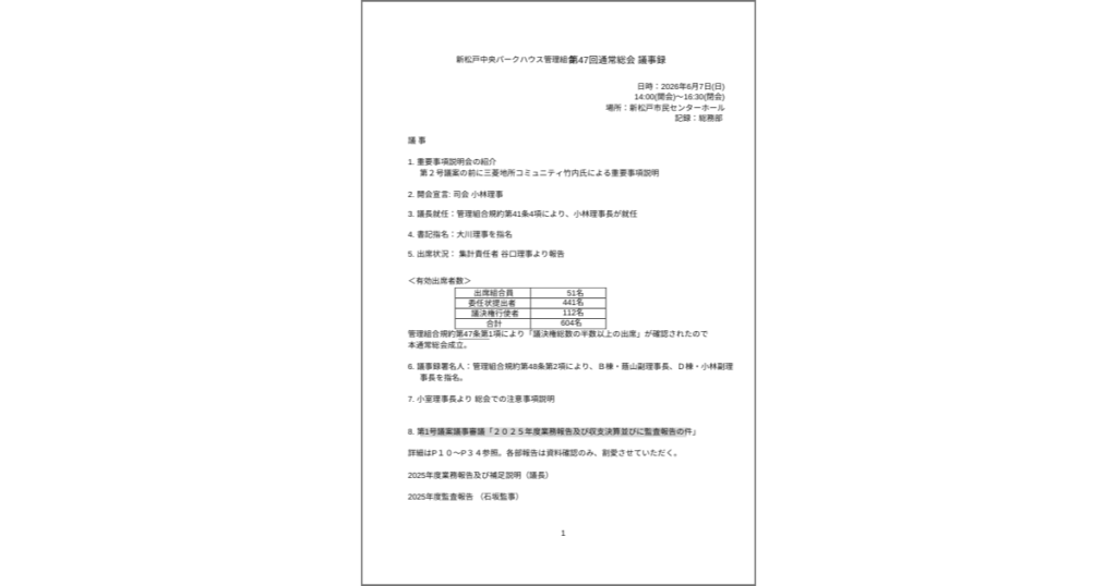 第47回通常総会議事録
